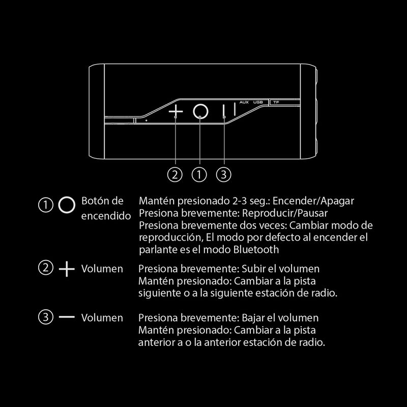 label-7
